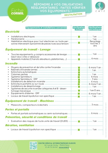 EMPLOYEURS RESTAURATION OBLIGATIONS REGLEMENTAIRES