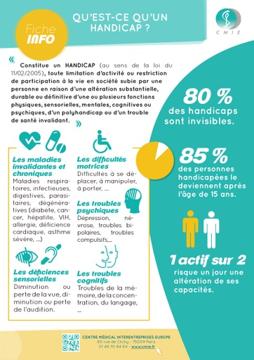 Qu'est ce que le handicap ?